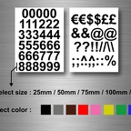 Alpha Num IMAGE test