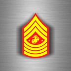 r3649 grade 7 aigle rge jne B