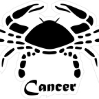 r1694 cancer