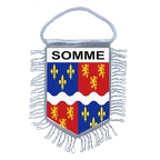 MFK281 somme